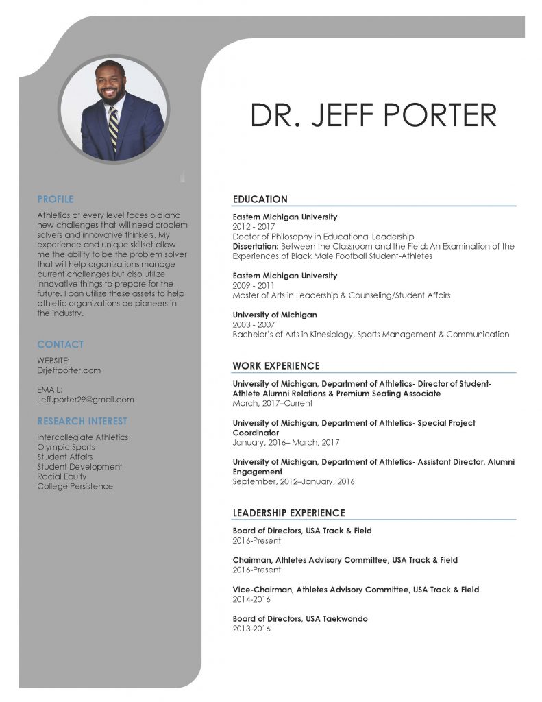 Jeff Porter’s Curriculum Vitae